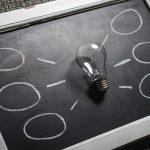 Change Your Surrounding and Change Your Organisation